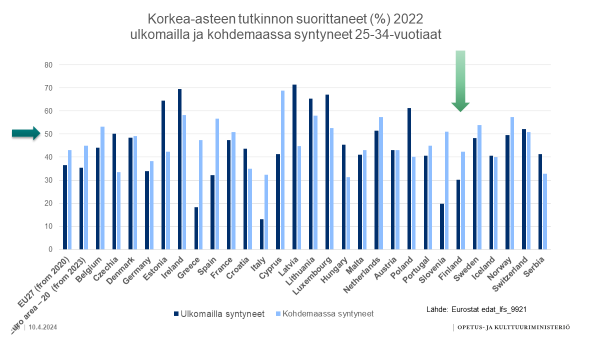 Kaisu Piiroinen tweet media