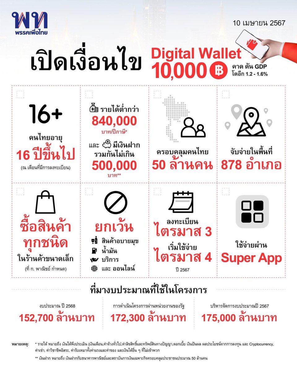 Chanin Rungtanakiat (หนุ่ม) tweet media