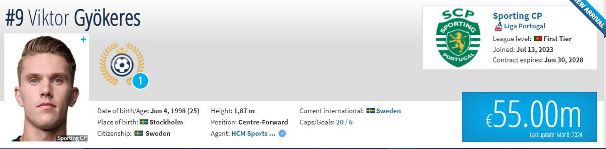 With the lackluster season RKM is having and the confidence booster Ramos is getting better than him, I'm setting my sights on the swedish monster Gyokeres. 36 goals and 15 assists in 42 apps in all competitions is mental.