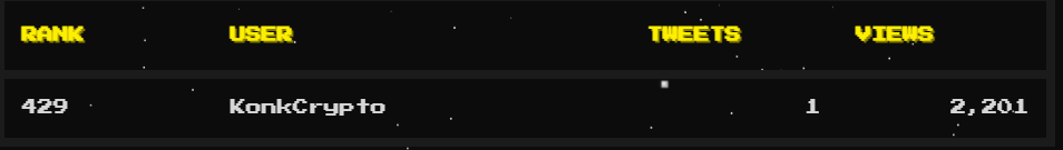 🚀 Crypto Konk tweet media