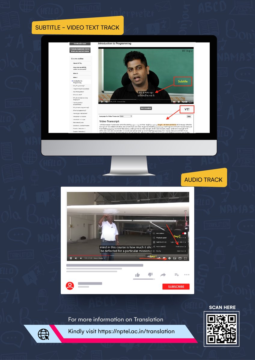 With an emphasis on @iitmforall, @nptel_official, @iitmadras, has translated thousands of #technical #courses into multiple #vernacular languages in India. The objective is to help #learners who have completed their schooling in regional languages. Visit: nptel.ac.in/translation