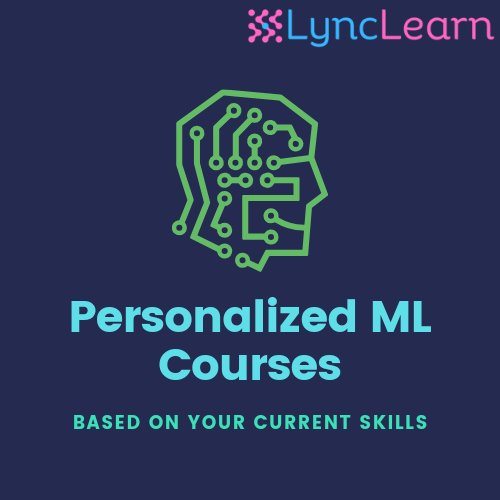 lynclearn's tweet photo. We studied How a Human Brain Learns, so that You can study how a Machine's brain Learn. https://t.co/xYmlM42eAS