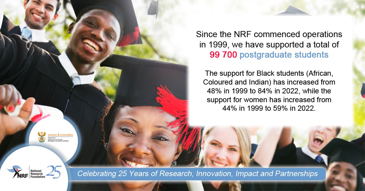 Did you know? From 1999 to 2022, the NRF supported a total of 99 700 students to obtain their postgraduate degrees. #NRF25years