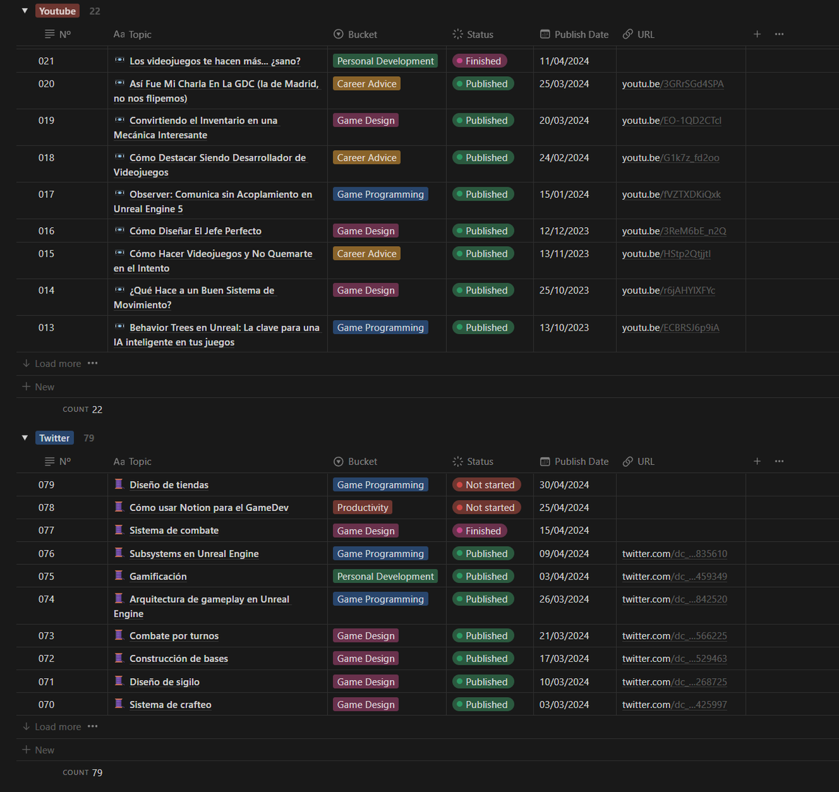 Daniel Robledo tweet media