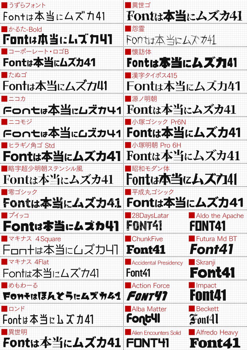 本日は『フォントの日』という事で、 サムネで使えるフォントまとめました🦁 #フォントの日