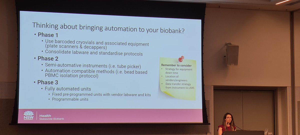 Automation in human research #biobanking presented by Dr Beth Caruana @NSWHSBiobank at #ISBER2024 as a phased process requiring staged planning and redundancies