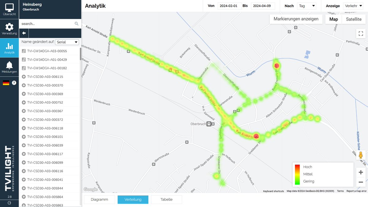 Today, #energyefficiency is of great importance for the towns &amp; cities across the globe. With an easy-to-implement #smartstreetlighting solution, we proudly help municipalities achieve their #energy &amp; #climate goals... bit.ly/TVI_Heinsberg