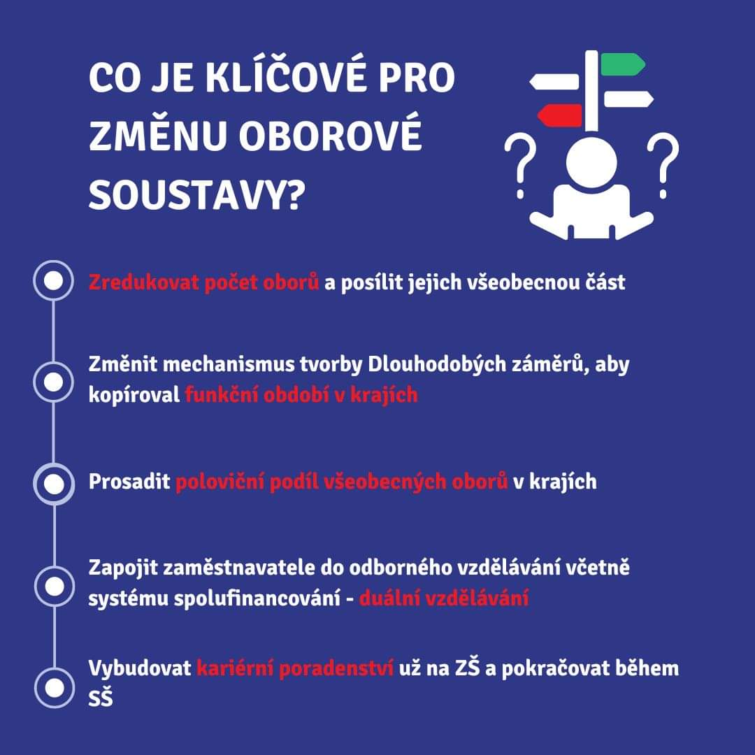 🔀 #Audit2023: Inovace oborové soustavy: na prahu změny
autorka: analytička EDUinu Nikola Šrámková

❓Jaké kroky budou klíčové pro změnu oborové soustavy❓
👇
eduin.cz/clanky/oborova…