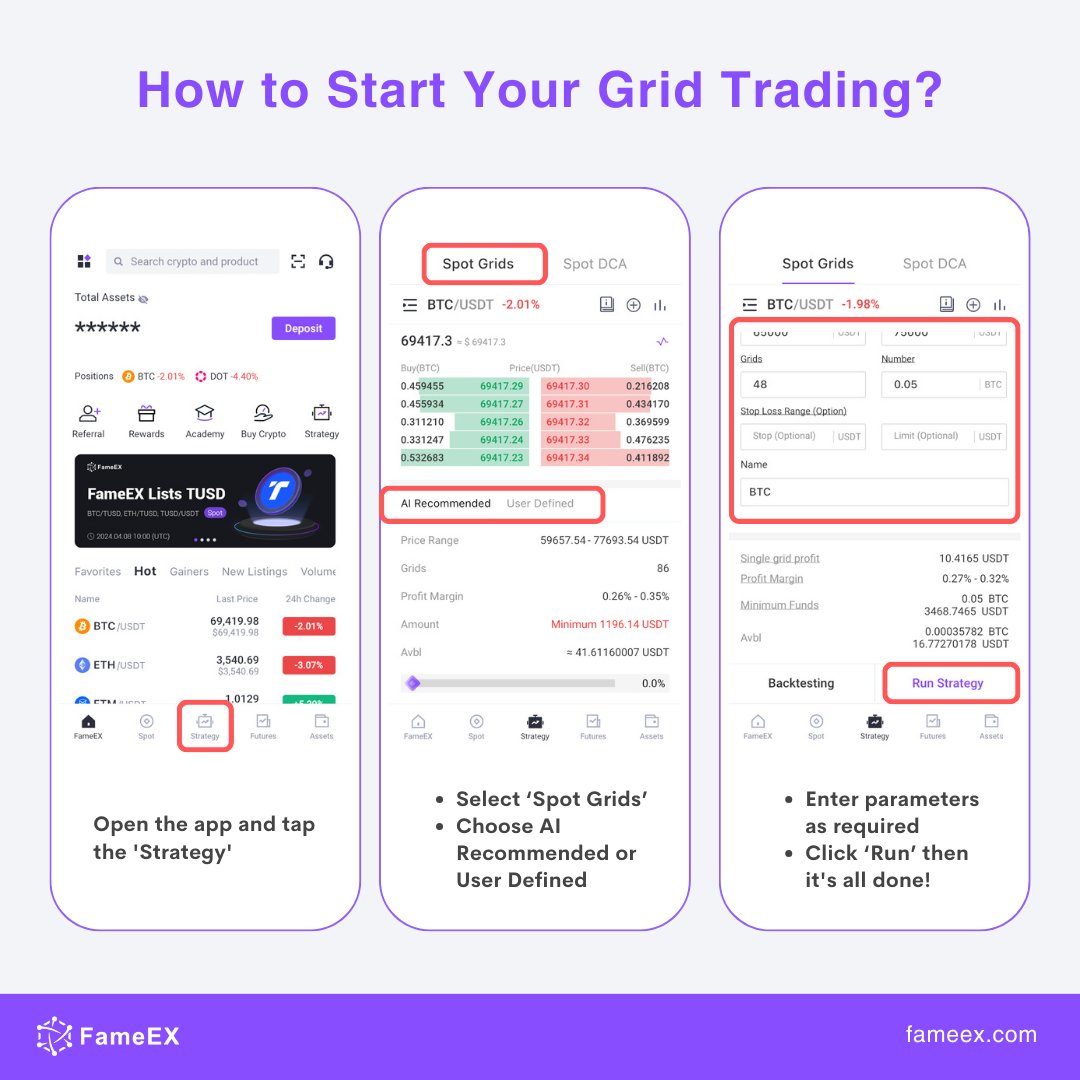 🤔How to start your #FameEX grid trading? Follow these 3 simple steps here below👇 Trade $BTC grid now here: fameex.com/en-US/grid/btc…