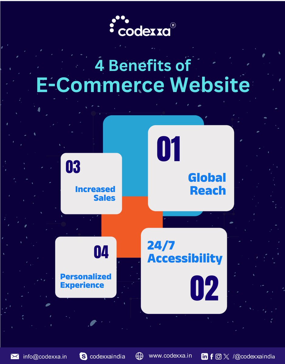 'Explore the advantages of an e-commerce website: global reach, 24/7 accessibility, increased sales, and personalized experiences.'

#codexxa #website #ecomercebusiness #websitedesign #ecommercewebsite #websitebuilder #websitedevelopment #websiteservices