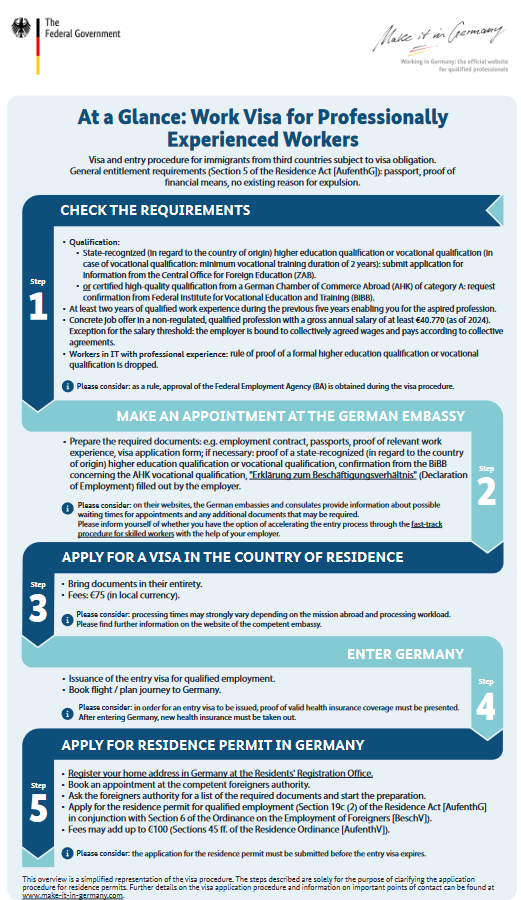 Visa for professionally experienced workers 💫💪 Do you have a foreign qualification and extensive professional experience? The #visa for professionally experienced workers might be an option for you! Learn more: make-it-in-germany.com/en/visa-reside… #WorkinginGermany #Jobs #residencepermit