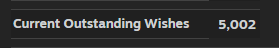_BurntGames's tweet photo. 🥳5,000 wishlists!!!  

🙏Couldn't have done it without each and every one of you! THANK YOU SO MUCH!  

#wishlistwednesday #steam #games #gamer #indiegame #indiedev #rougelike https://t.co/K3FAugLxtB