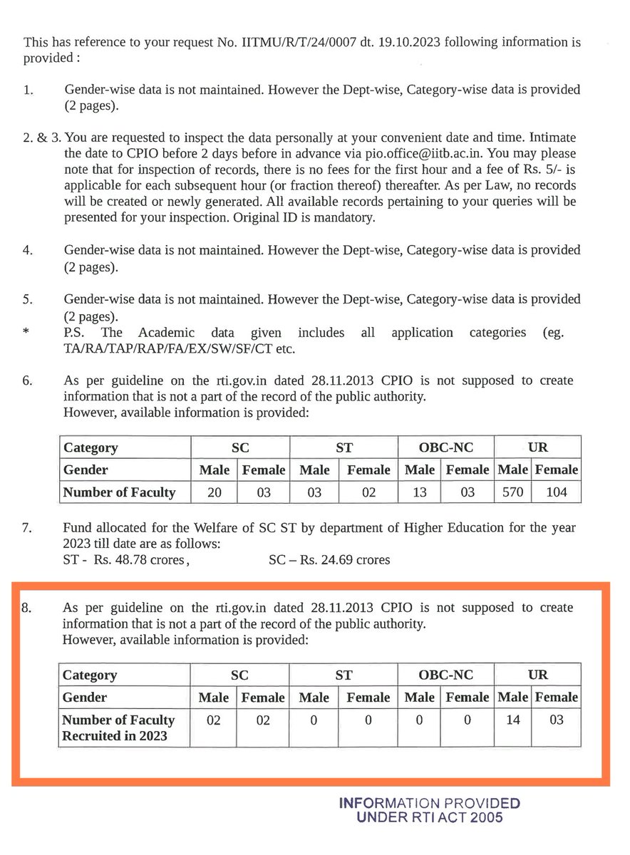 The figures are being quoted from the official RTI response given by @iitbombay. Is @iitbombay misleading by giving false information in RTI response or giving false information on X? Even with the X data, the 62 faculty from SC ST OBC still make only 9%, violation of reservation