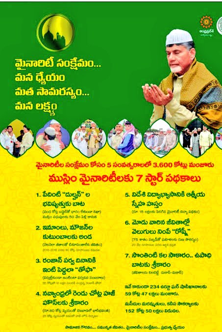 VoiceOfAndhraa's tweet photo. జగన్ ప్రభుత్వంలో అందరికి ఇచ్చే పథకాలే ముస్లింలకు ఇచ్చారు.
టీడీపీ ప్రభుత్వంలో అందరికి ఇచ్చె పథకాలతో పాటూ ముస్లింలకు ప్రత్యేక పథకాలు ఇచ్చారు.
#TDPforMuslims https://t.co/Ts4v2pIWLO