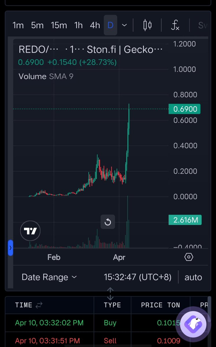 LT_HW 🟧 tweet media