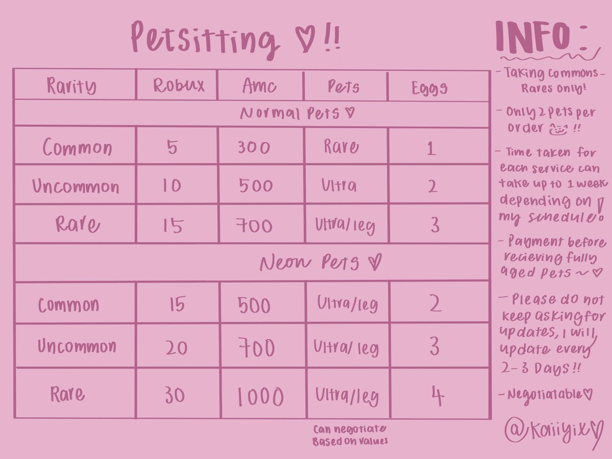 Doing Adopt me Petsitting for Amc/Robux/Pets ! 🩷
I am doing it with my spare time so I am not always available<3
COMMON-RARES ONLY<3
Rts app🌷:)

↓ Details in the pic^^

#petsitting #adoptme #petsitter #robux #amc #amp #pet