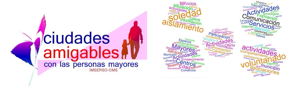 ¿Qué demandan las #personasmayores para mejorar sus entornos más cercanos? El @Imserso publica la 'Investigación cualitativa sobre diagnósticos y planes de ciudades y comunidades amigables con las personas mayores. Una visión global de la Red Española' 👉 acortar.link/Xz6d0h