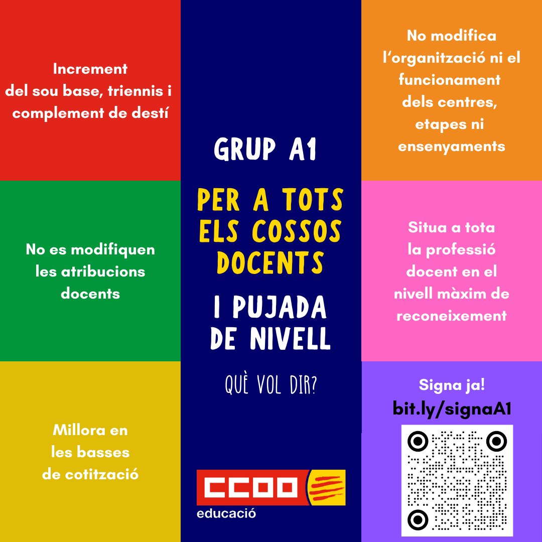 👩🏾‍🏫Les responsabilitats docents són vitals i afrontem reptes de primer nivell, en una tasca social i professional importantíssima!

👩🏾‍🏫Per això, tots els cossos han de tenir la màxima consideració, ser subgrup A1, i pujar el nivell de complement de tots!

🔗 ccoo.cat/educacio/notic…