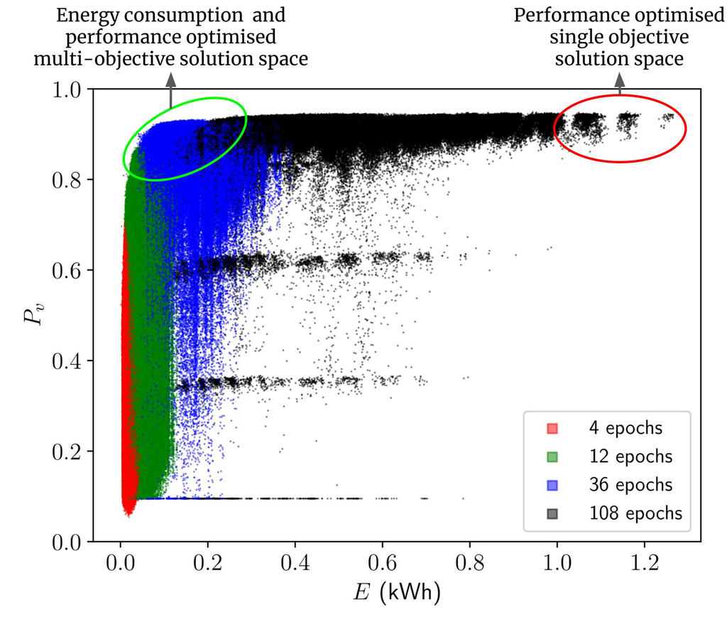 Philippe Serafin tweet media