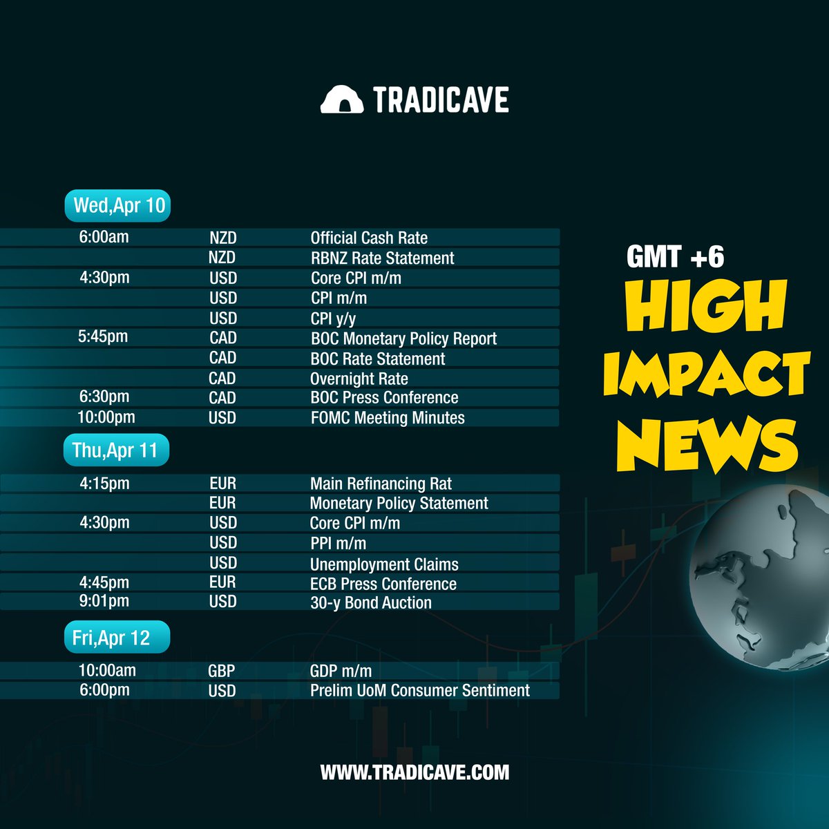 Attention Traders⚠️ Prepare for Market Momentum! Key Forex Events Unveiled: 10th April - 12th April. Enhance Your Strategy and Secure Your Advantage. Dive into Insights with Tradicave📈 Follow @Tradicave For more visit: tradicave.com #tradicave #propfirm #news