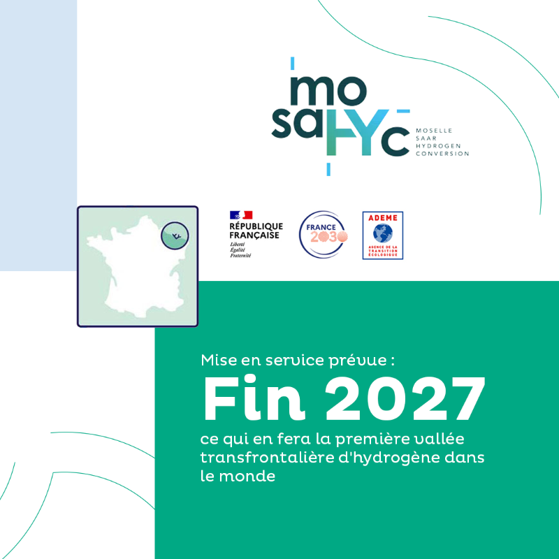 natrangroupe's tweet photo. 📢 GRTgaz et Creos Deutschland Wasserstoff vont investir pour la construction de #mosaHYc, 1er réseau transfrontalier de transport d’#hydrogene renouvelable et bas carbone entre la 🇫🇷 et 🇩🇪 grâce à la signature d’un contrat avec le sidérurgiste Sarrois ROGESA. 

Plus d'infos 👇