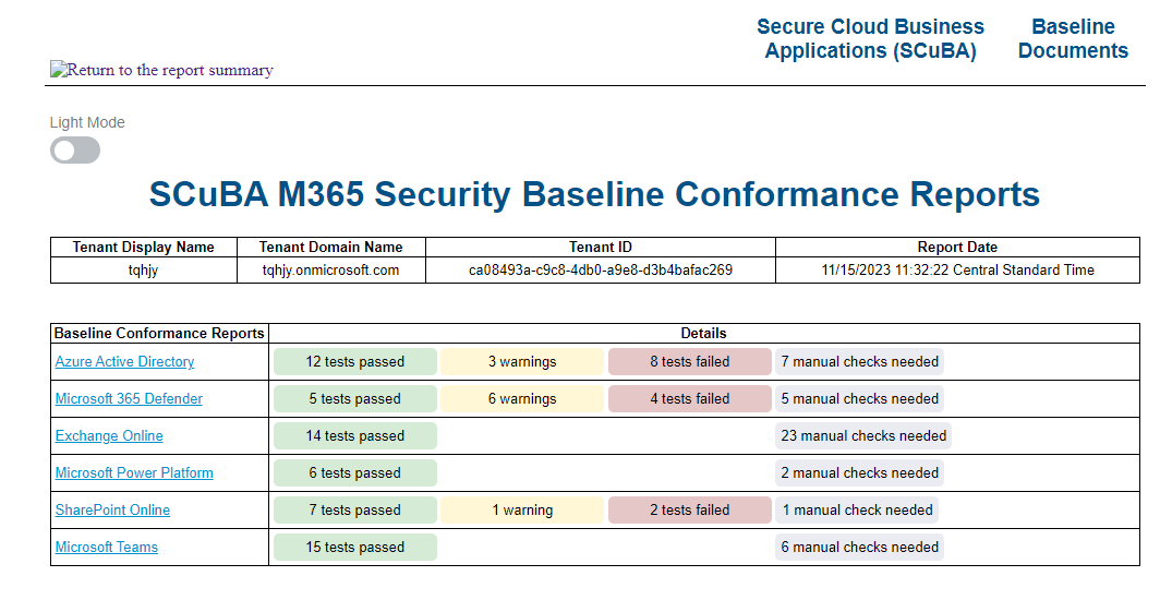 Two great tools to do Azure and M365 Assessments.
1. AzureAssess - github.com/SureStacks/Azu… 
2. ScubaGear - github.com/cisagov/ScubaG… 
I was able to find 500+ Misconfigurations and some of them were similar to Defender for Cloud. #assessment #M365