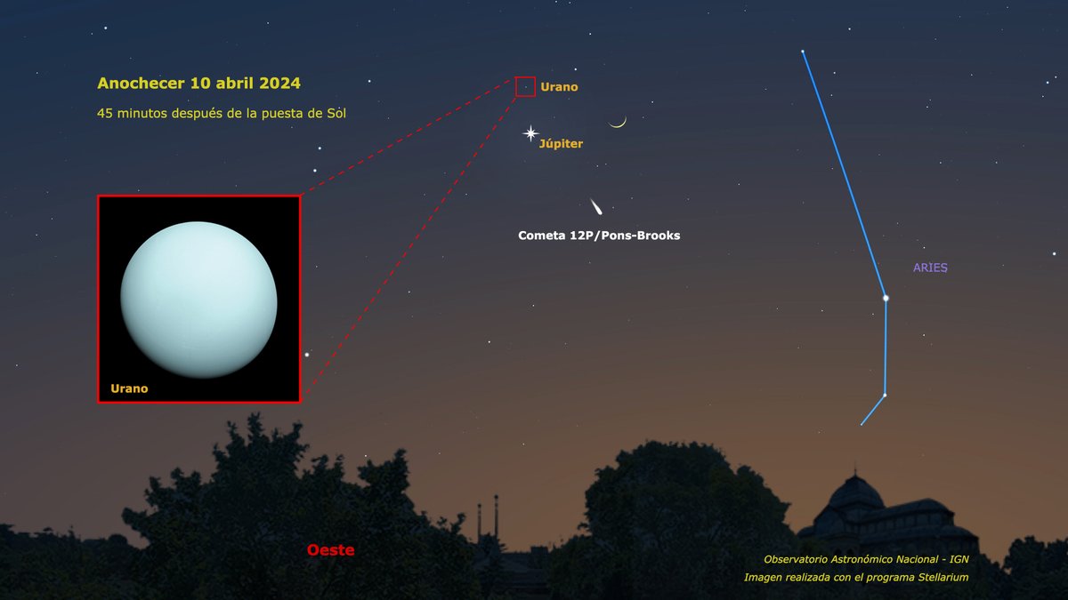 Si hoy miras hacia el oeste tras la puesta de Sol podrás ver a Júpiter acompañado de un fino creciente lunar.  Cerca de ellos estarán también el planeta Urano y el cometa 12P. Para ver Urano necesitas telescopio. El cometa se puede ver con prismáticos, pero requiere cielo oscuro.