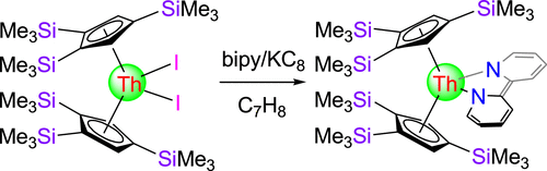 Synthesis and Structure of [η5-1,2,4-(Me3Si)3C5H2]2Th(bipy) and Its Reactivity toward Small Molecules | Inorganic Chemistry pubs.acs.org/doi/10.1021/ac… Zi, Walter, and co-workers @InorgChem #thorium #uranium #steric #electronic #reactivity #metallocenes