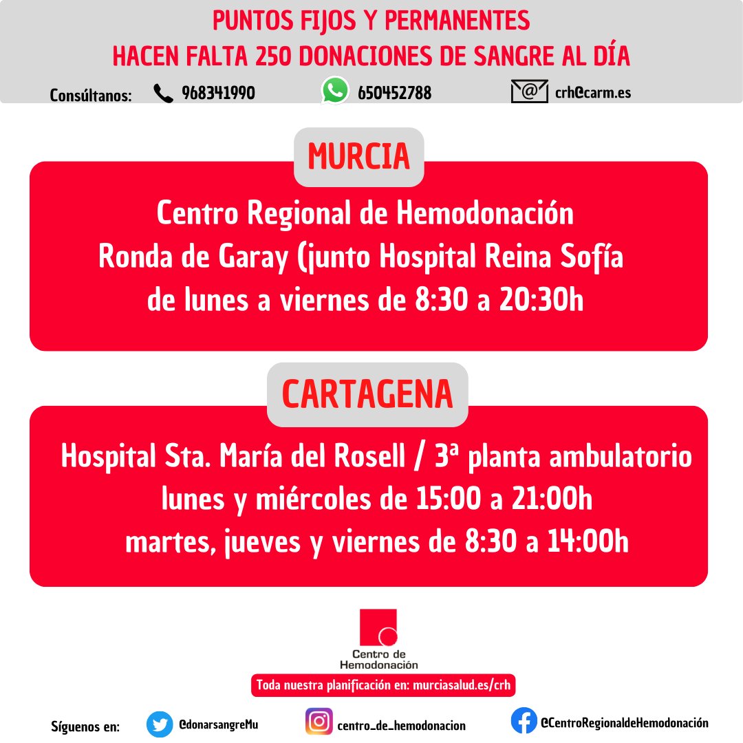 #BuenosDías y #FelizMiercoles  #TodosSumamos  tu #DonaciondeSangre es insustituible y necesaria, te esperamos en nuestros centros de #Murcia y #Cartagena ⬇️ 

ℹ️ Requisitos para #donarsangre ow.ly/CV0i50Mmvm2
