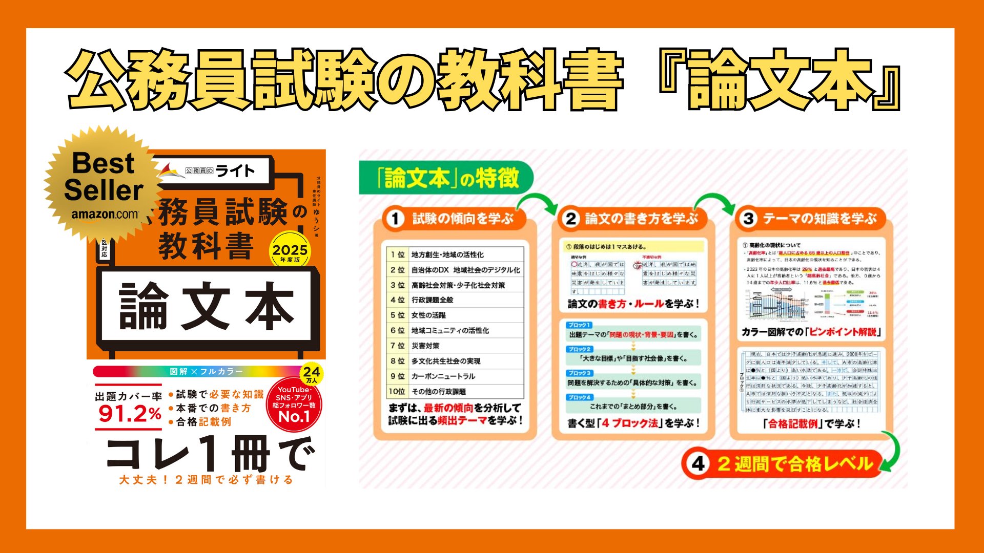公務員のライト［公式］受講生数日本トップレベル on X: 