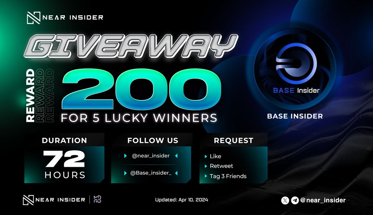 🚨 GIVEAWAY ALERT 🚨

🎉 We are thrilled to unveil an exclusive giveaway event, presented in collaboration with our esteemed partner, exclusively for members of our community! 🎉

🎁200 $USDC for 5 winners
⏰ Duration: 72 Hours

✅ Rules:

• Follow @Base_insider_ @Near_insider