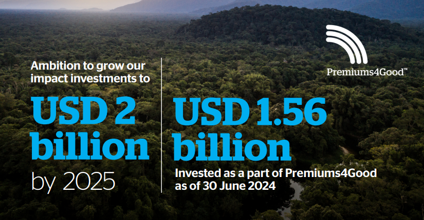 Our ambition is to grow our impact investments to USD 2 billion by 2025 and we’re on track to achieve this. Find out more here - qbe.com/premiums4good #insuranceindustry #impactinvesting