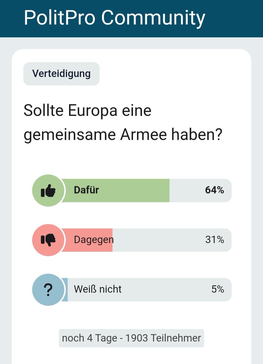 Was denkt ihr - sollte #Europa eine gemeinsame #Armee haben? Ausschließlich, oder zumindest in Teilen? Hier die Ergebnisse einer Umfrage dazu. Gedanken dazu gerne in die Kommentare :) #EUArmee