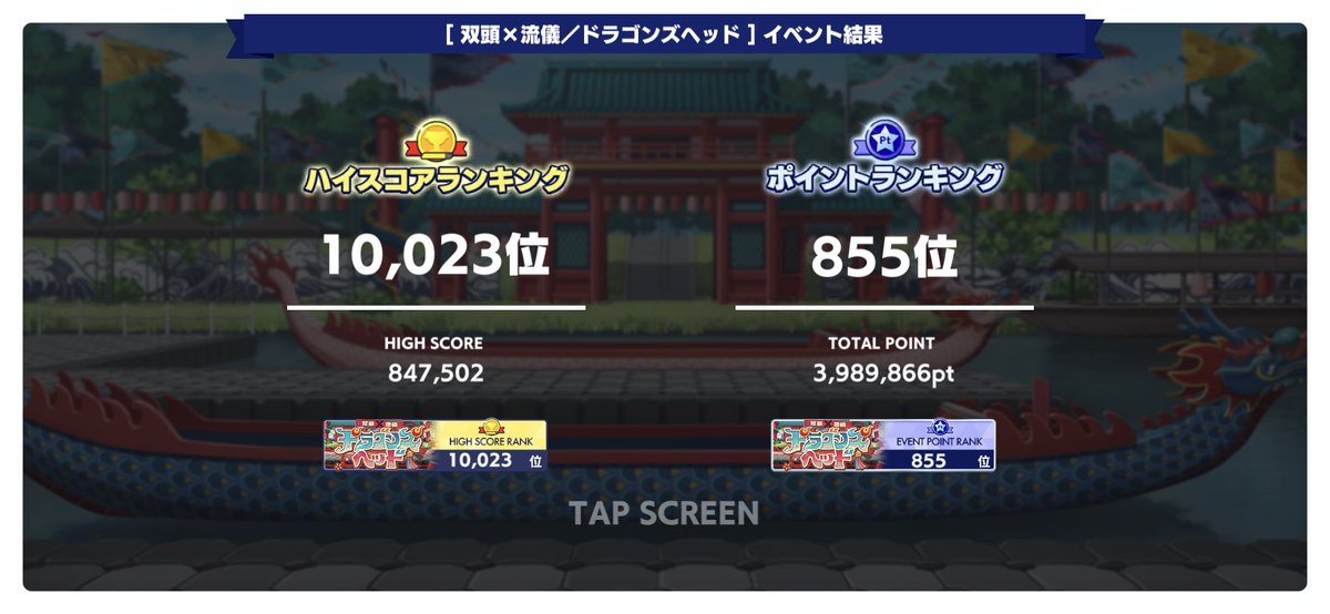 shion_7294's tweet photo. そういえばイベントお疲れ様でしたー！
BASIC1000位以内入れてて良かった https://t.co/XHaplLHaaB