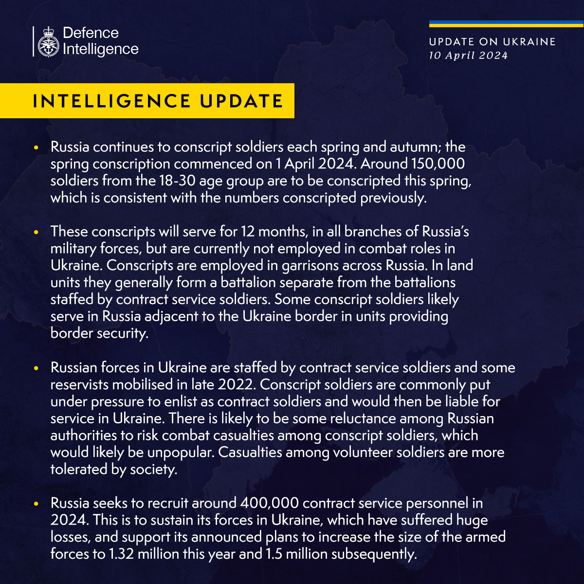 Russia continues to conscript soldiers each spring and autumn; the spring conscription commenced on 1 April 2024. Around 150,000 soldiers from the 18-30 age group are to be conscripted this spring, which is consistent with the numbers conscripted previously.   These conscripts will serve for 12 months, in all branches of Russia’s military forces, but are currently not employed in combat roles in Ukraine. Conscripts are employed in garrisons across Russia. In land units they generally form a battalion separate from the battalions staffed by contract service soldiers. Some conscript soldiers likely serve in Russia adjacent to the Ukraine border in units providing border security.   Russian forces in Ukraine are staffed by contract service soldiers and some reservists mobilised in late 2022. Conscript soldiers are commonly put under pressure to enlist as contract soldiers and would then be liable for service in Ukraine.