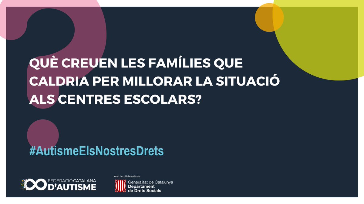 📚Les famílies i les persones autistes de les entitats federades expliquen possibles millores en el sistema educatiu:

✅Formació als professionals de l’educació sobre l’autisme
✅Més vetlladores, ràtios més reduïdes i adequació dels espais
✅Inclusivitat i empatia real a l’aula