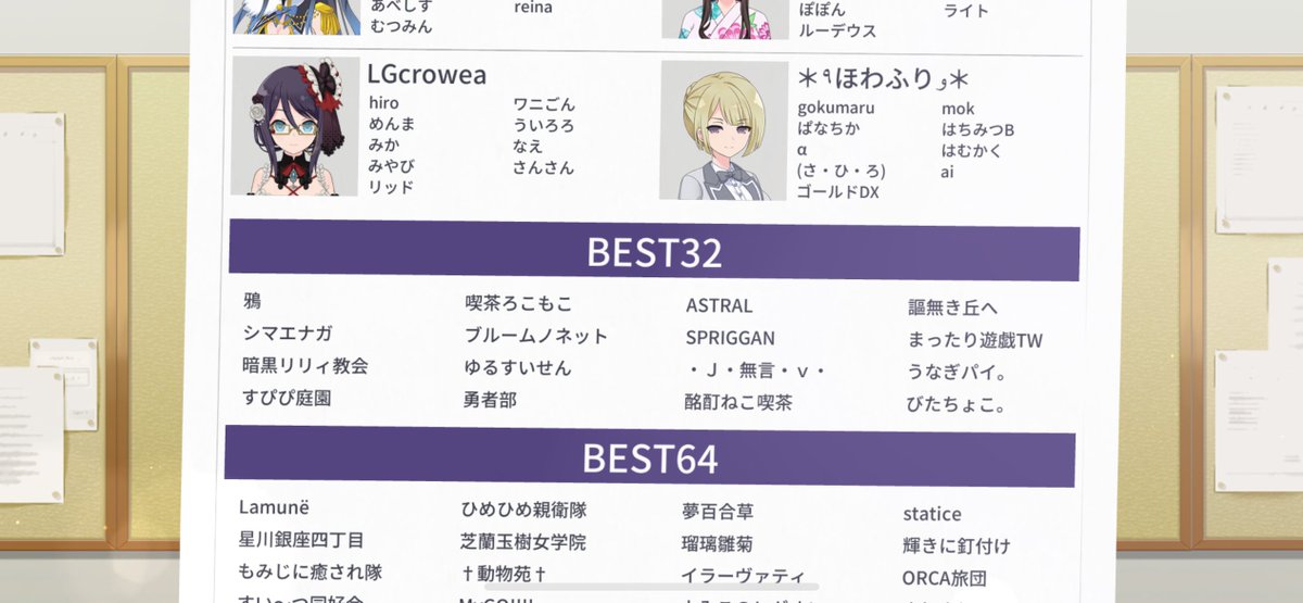 nanachi171's tweet photo. 第6回CSPLATINUM32位ありがとうございました。メンバーのおかげです。対戦してくださった皆様にも感謝です🙏
#ラスバレ
#チューリップ杯 https://t.co/81rrgLLE2M