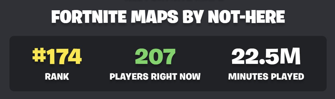 nothere_dev's tweet image. 22 MILLION PLAYED MINUTES,
THAT'S AMAZING! THANK YOU FOR ALL THIS,
IT REPRESENTS ALMOST 42 YEARS. LET'S KEEP GROWING LIKE THIS ! 

fortnite.gg/creative?creat…

#Fortnite #UEFN