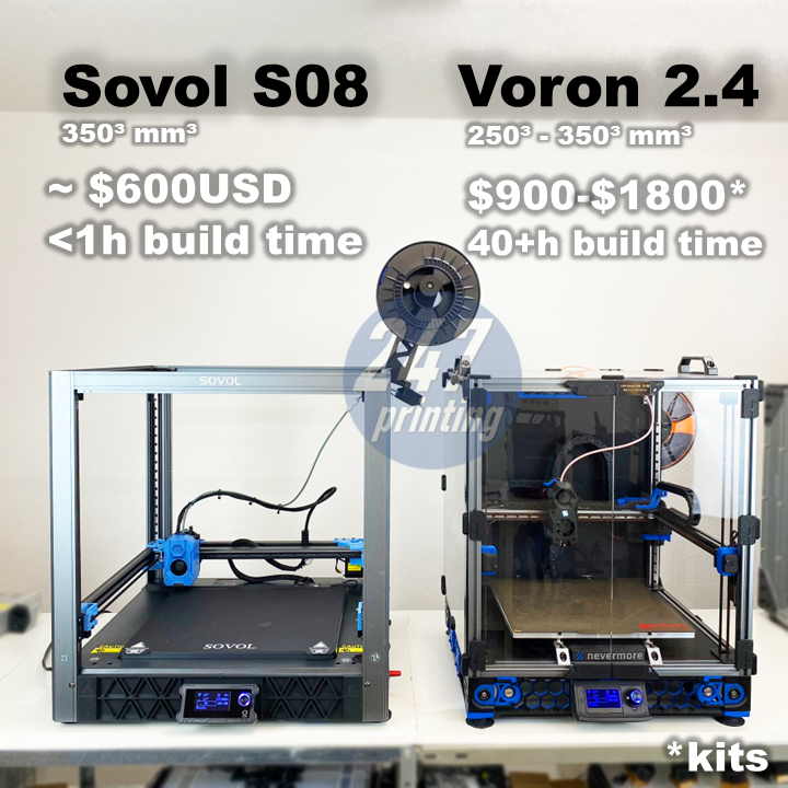 Allow me to call the Sovol S08 the 'VolksVoron'. The always-on electronics fan is super annoying. For the rest: I am quite pleased and that's not easy! Get it here - aff*: bit.ly/THE_S08