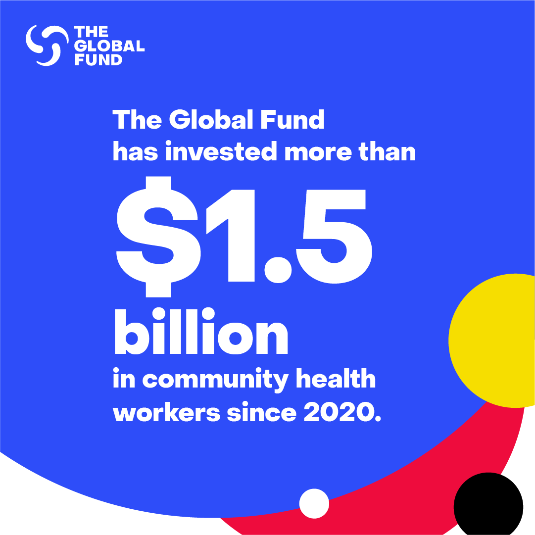 Community health workers (CHWs) are the backbone of health systems. They deliver testing, treatment, & care to even the most remote communities; & are often the first to detect & respond to disease outbreaks. @GlobalFund has invested more than US$1.5 billion in CHWs since 2020.