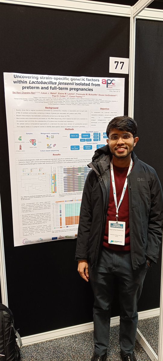 Check out the poster from @Metagymomics at #MicroBio24 today, presenting his work on Lactobacillus jensenii metagenomics @teagasc @Pharmabiotic #vaginalmicrobiome