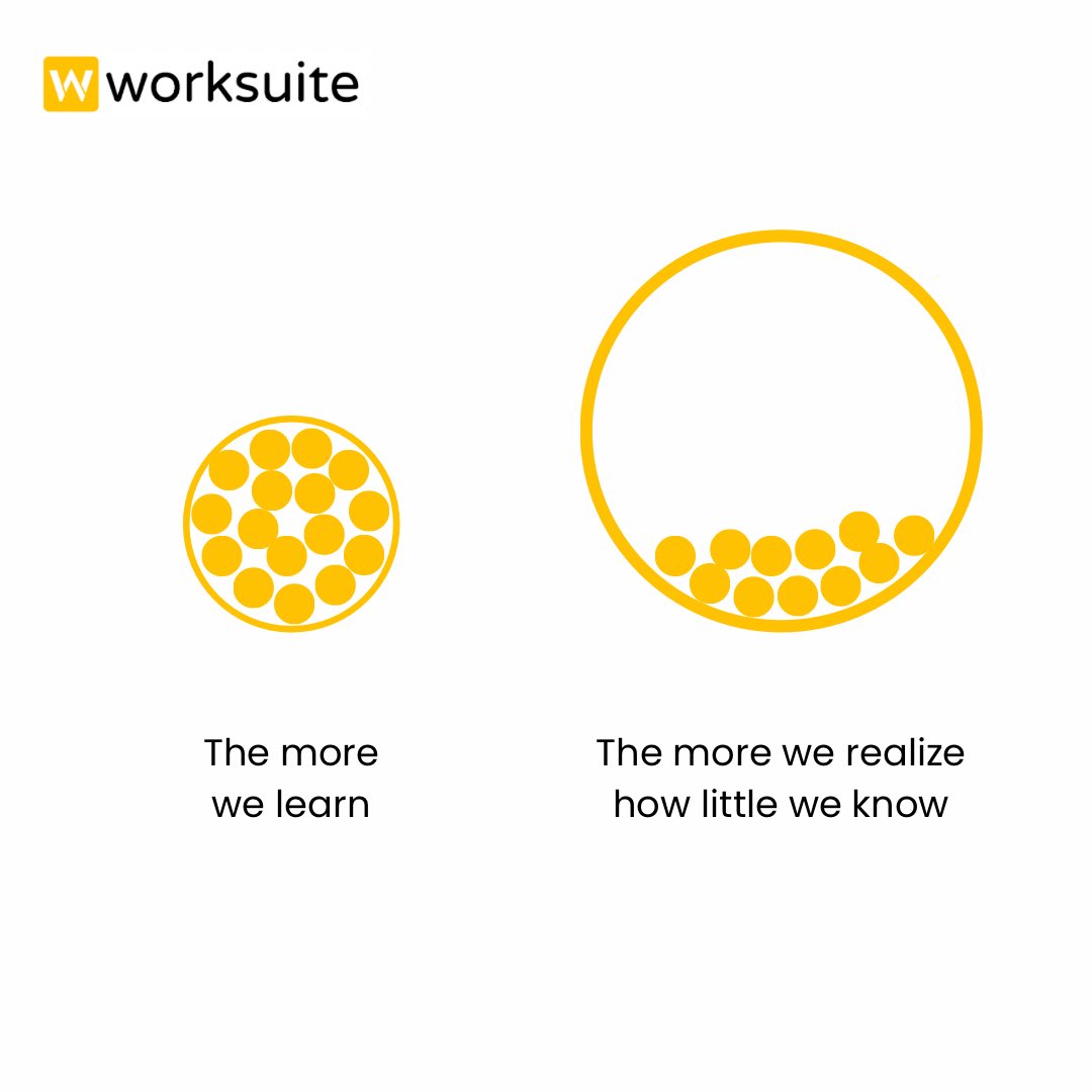 Worksuite tweet media