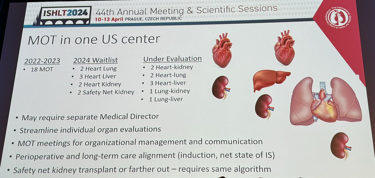 Waqas Akhtar (@drwaqasakhtar) on Twitter photo Current state of multi-organ transplant <a href="/ISHLT/">The ISHLT</a> #ISHLT2024
<a href="/MaryjaneFarrMD/">Maryjane Farr MD MSc, FACC FAST FHFSA FAHA</a> ๐บ๐ธ
Sicker patients leading to ๐ rise in kidney and liver +๐ซtransplant
Outcomes better for dual transplants
Inequality in access to simultaneous transplant, variation in prioritisation across ๐ Current state of multi-organ transplant <a href="/ISHLT/">The ISHLT</a> #ISHLT2024
<a href="/MaryjaneFarrMD/">Maryjane Farr MD MSc, FACC FAST FHFSA FAHA</a> ๐บ๐ธ
Sicker patients leading to ๐ rise in kidney and liver +๐ซtransplant
Outcomes better for dual transplants
Inequality in access to simultaneous transplant, variation in prioritisation across ๐