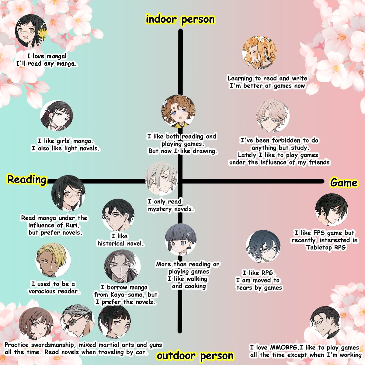 春夏秋冬代行者【公式】 tweet media