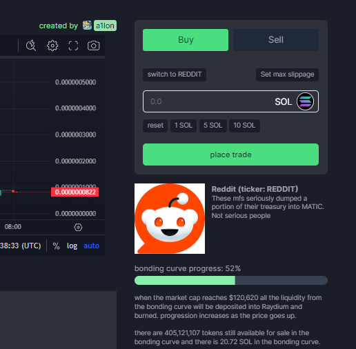 yyc975063's tweet photo. @a1lon9 I have hardly used TikTok since playing https://t.co/WIU86FMDWk. So interesting. I saw you created a reddit token. I think this is the best chance for reddit mods to get rich. But I have already invested 1sol in advance. Wait for them to buy... LMAO https://t.co/eVn5bRAm0v