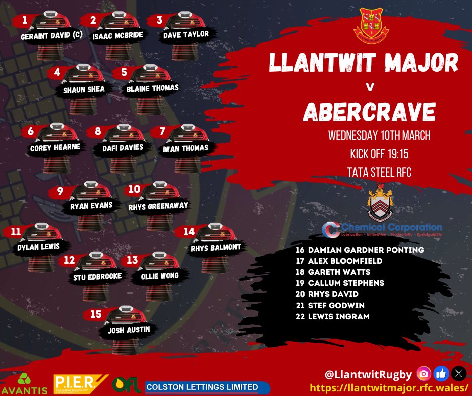 LlantwitRugby's tweet photo. Our 1st XV are back in action tonight and here is the starting line-up. The club pathway has been evident this season as another Llantwit junior rugby graduate will make their competitive debut for the 1st XV tonight as Rhys Greenaway starts at fly half. #UPTHEMAJOR🏉⚫️🔴 https://t.co/uc7AKt9D5W