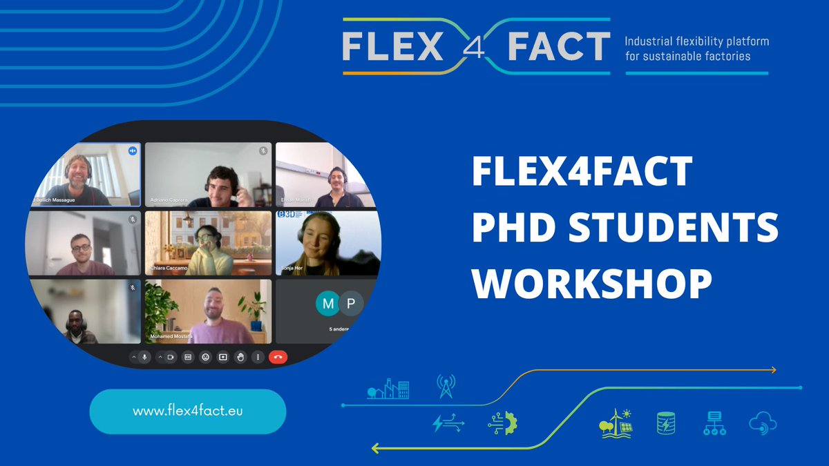 🎓Flex4Fact organised an exciting workshop that brought together our PhD students. They showcased their diverse research and created a valuable exchange of experiences and ideas💡
#FLEX4FACT #pHD #energytransition #flexibility #industry