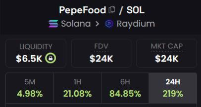 PepeIndianFood : 
6k MC yesterday at 8am, now 24k MC after 1Day🚀 
Stop waiting and get on the rocket !!!
Join our telegram in bio 🔥