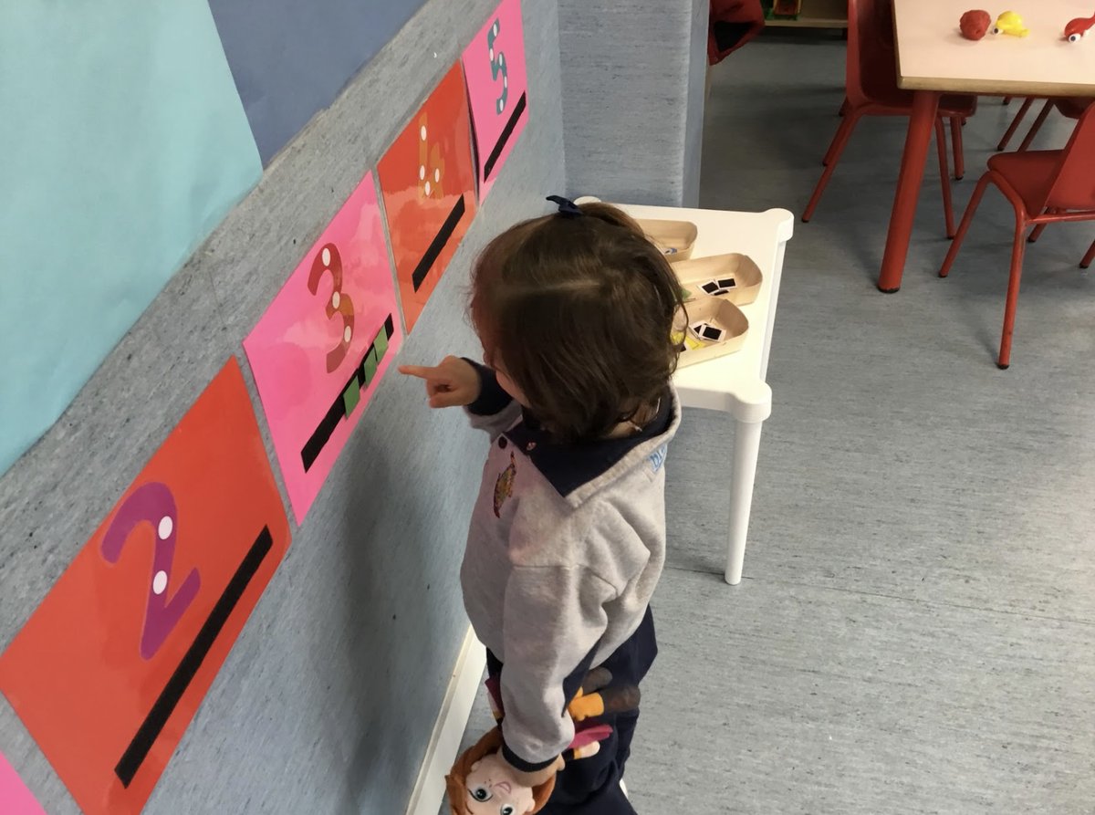 At Brains Conde Orgaz, the children of Young Learners today are learning the written forms of the numbers thorough songs and interactive activities. 🟡🔺🟦 ONE TWO THREE PLAY WITH MEEEEEE!!!