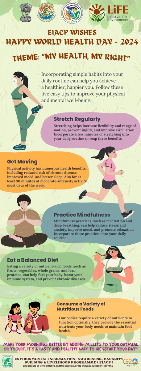 HubEIACP's tweet photo. This #WorldHealthDay2024 , let’s raise awareness about the importance of mental health, physical fitness, and overall well-being. Together, we can create a healthier world for everyone. https://t.co/CuUXpgLWsw